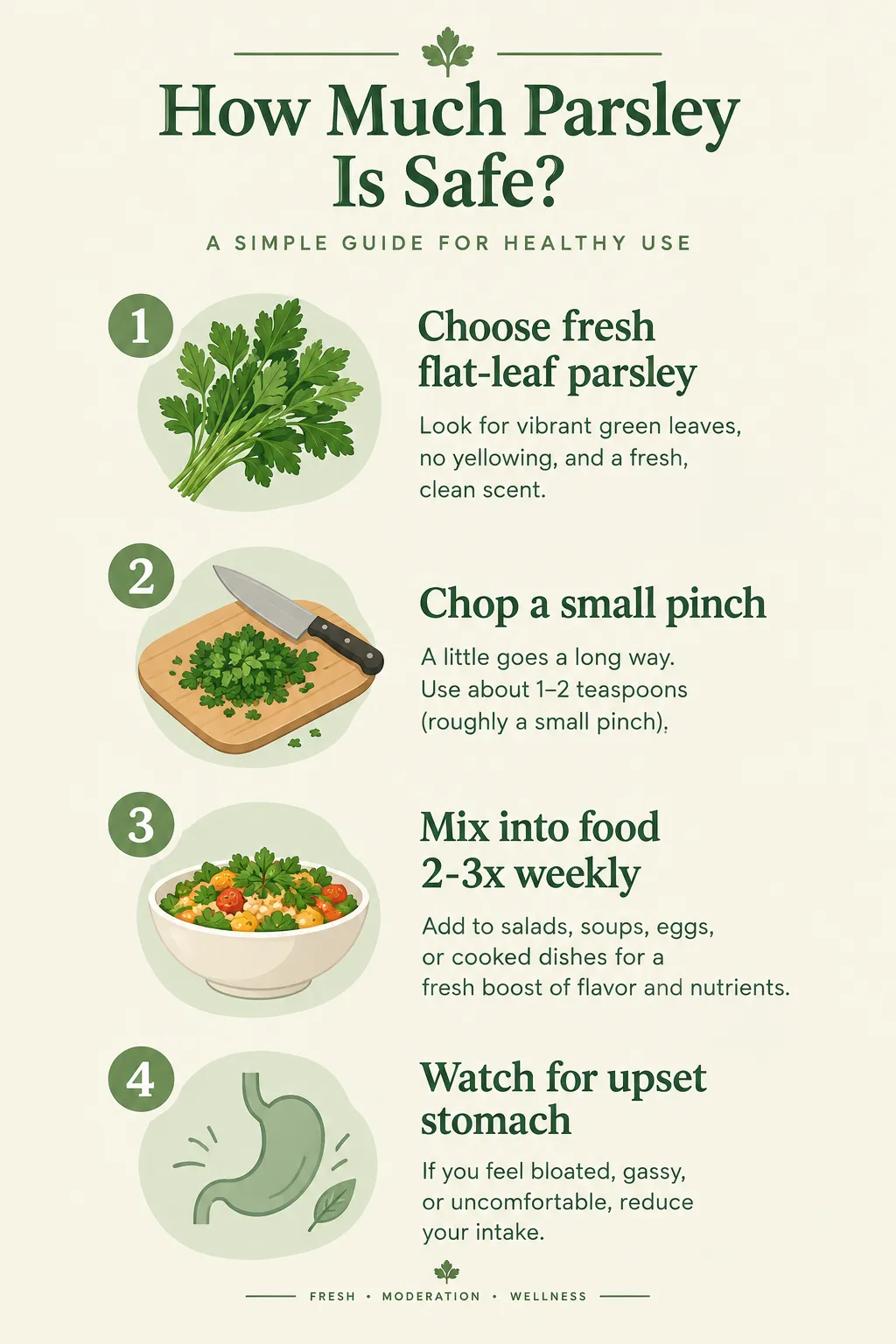 Does Parsley Freshen Dog Breath?